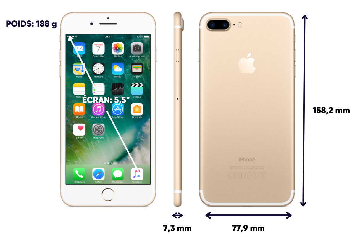 dimensions et poids iphone 7 Plus