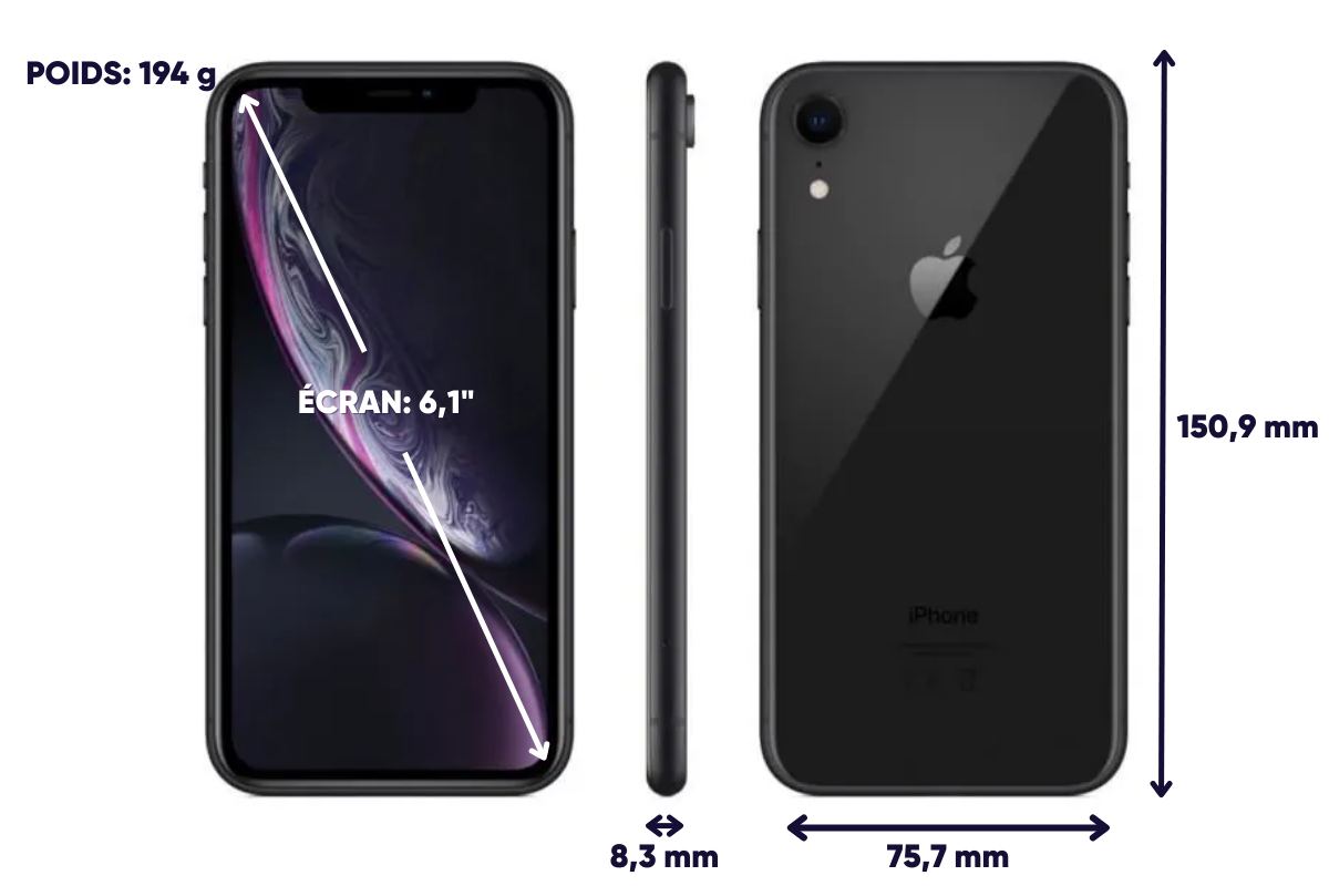 dimensions et poids iphone XR