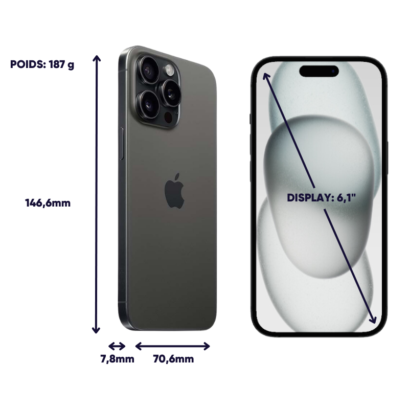 Dimensions et poids iPhone 15